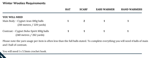 DIGITAL DOWNLOAD - Sarah Payne Crochets The Winter Woolies Accessories Pattern Booklet